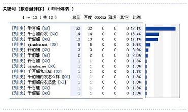 �����Ӽ�����Ƶ���Ͼ���¥�����Ƴ����ϡ���С͵������������ע...